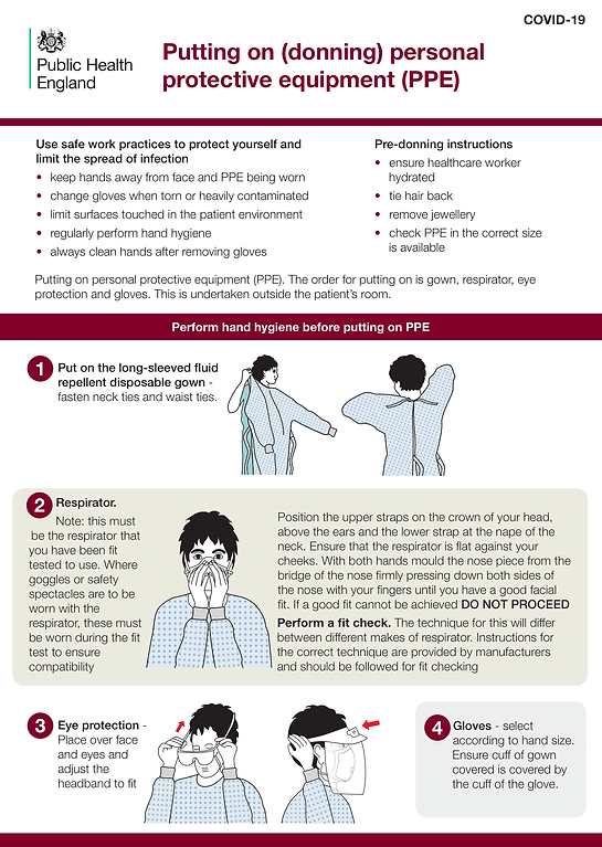 COVID-19_PPE_Donning_poster-1.png