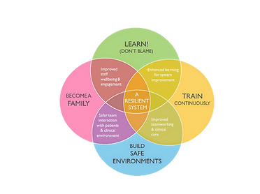 Basic%20framework%20(white)%20_edited.pn
