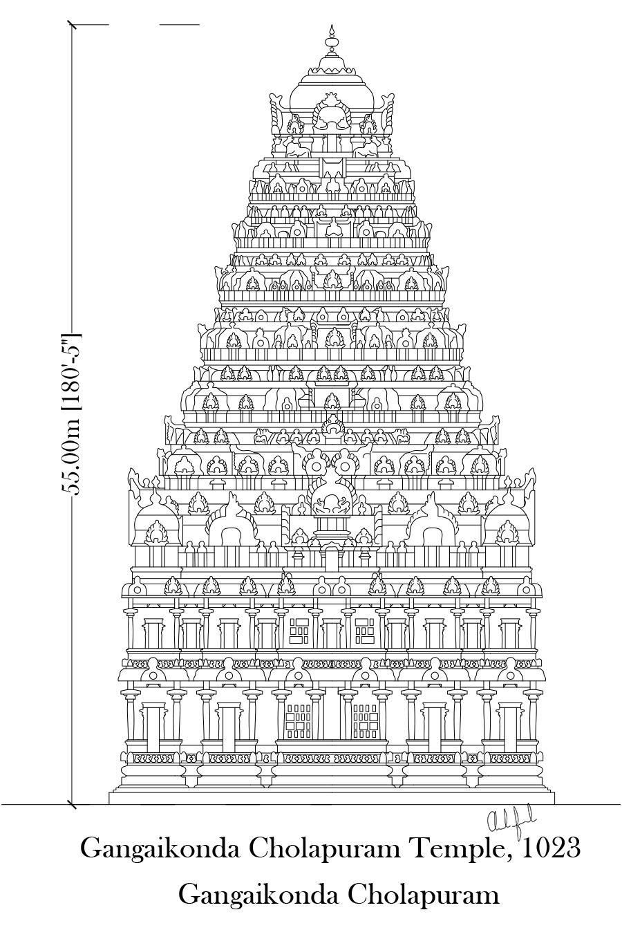 gangaikonda cholapuram