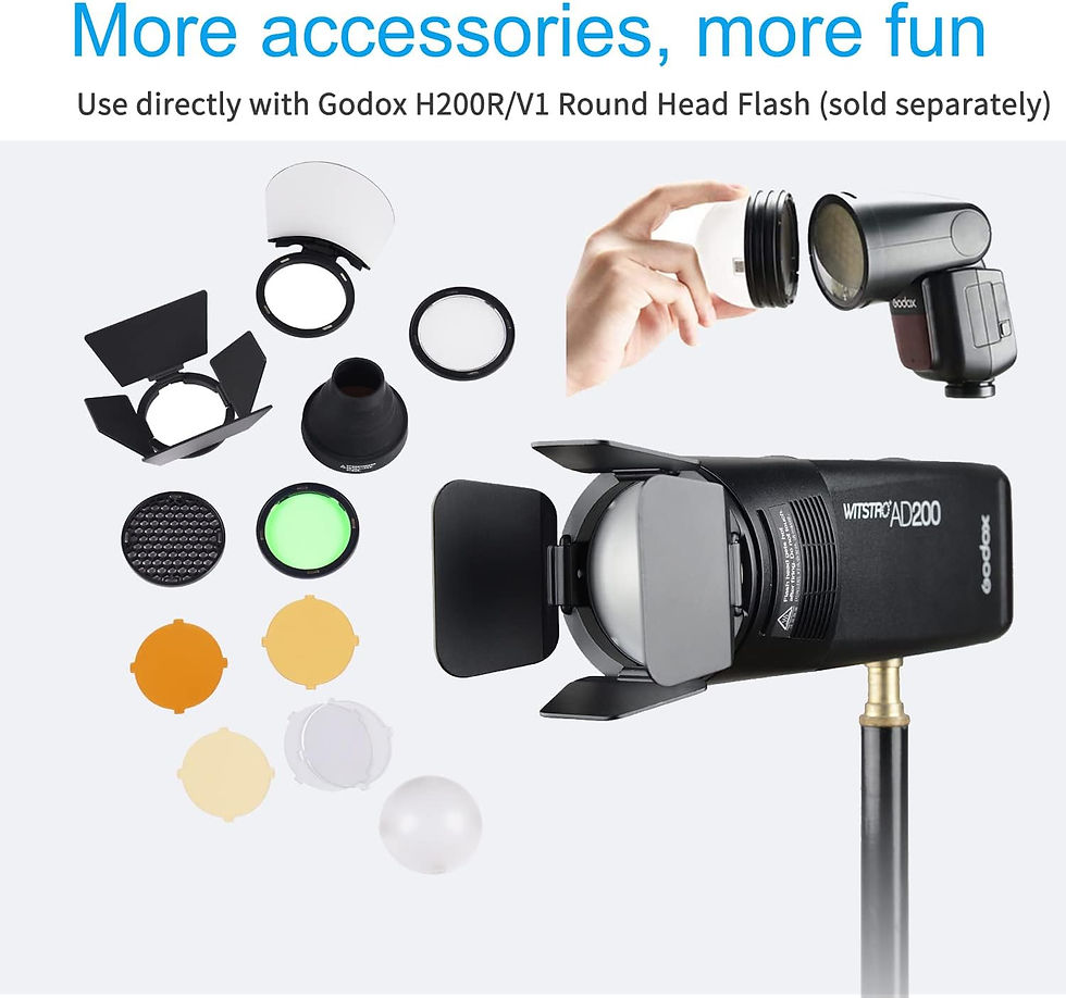 Godox AK-R1 Accessories Kit