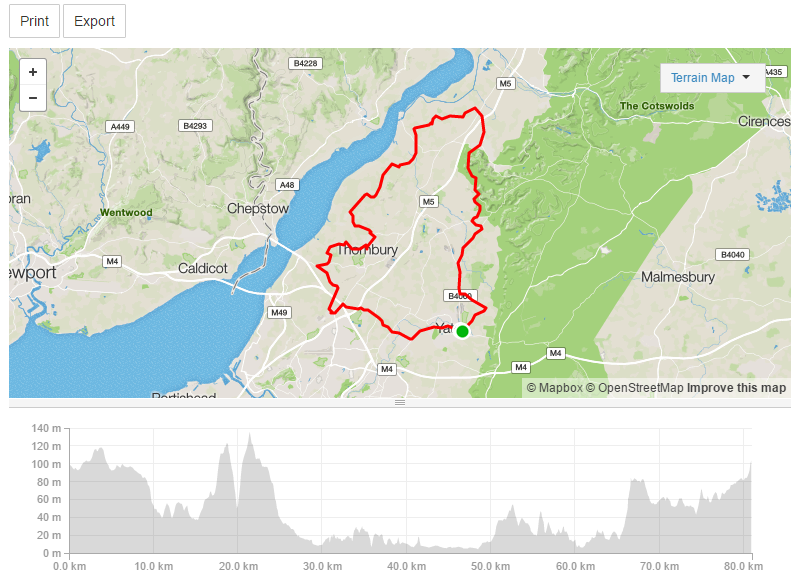 scs sunday loop to thornbury