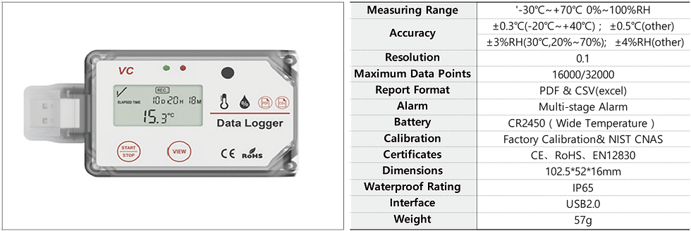 CL-Global 씨엘글로벌 분리형 데이터로거 VC-RTH(MD), VC-TH(MD)3.png