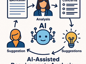 How AI Can Transform Requirements Analysis: A Smarter Way to Improve Software Quality
