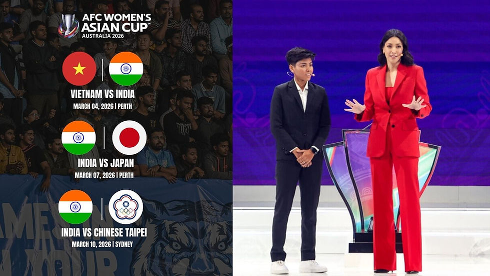 AFC Women’s Asian Cup 2026 draw