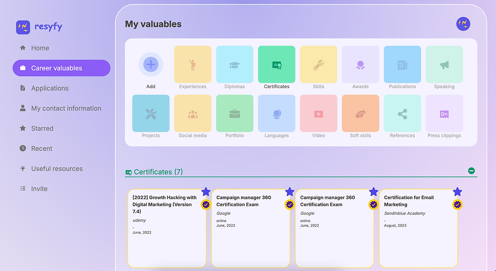 Resyfy AI valuables