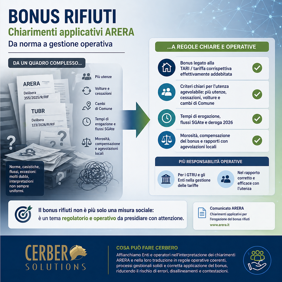 Chiarimenti applicativi per l'erogazione del bonus rifiuti 