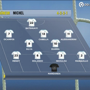 L1: OM-FCL, les compos !
