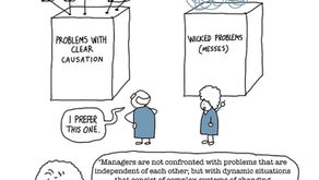 Ackoff Puzzle 1 Analysis