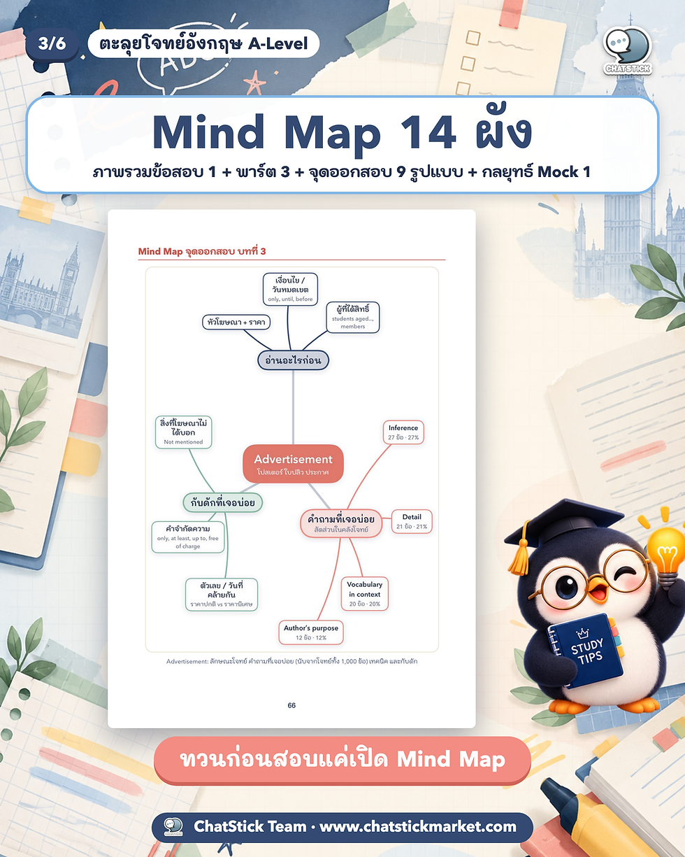 Thumbnail: ตะลุยโจทย์อังกฤษ A-Level 1,000 ข้อ ครบ 3 พาร์ต เฉลยละเอียด + Mind Map