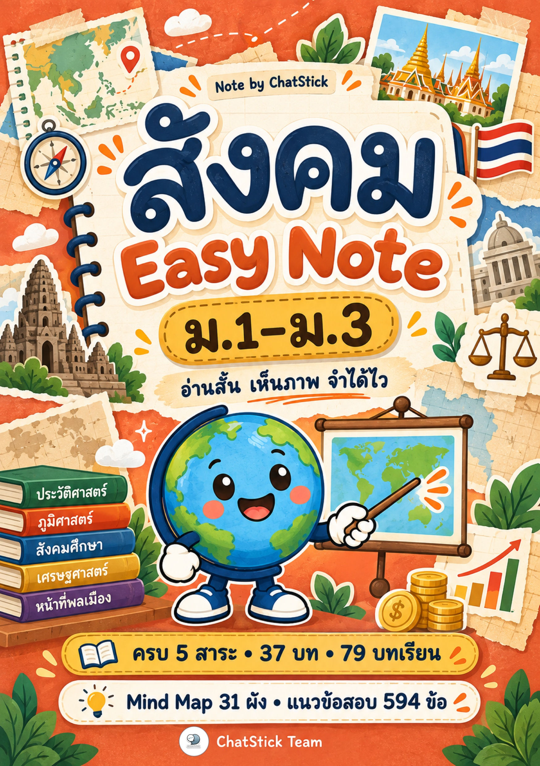 สังคม Easy Note ม.1–3 สรุปสังคม ม.ต้น ครบ 5 สาระ + Mind Map + ข้อสอบ 594 ข้อ