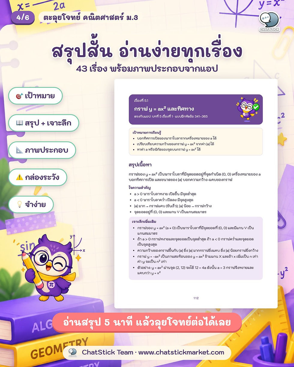 ภาพขนาดย่อ: ตะลุยโจทย์ คณิตศาสตร์ ม.3 (1,000 ข้อ ครบ 11 บท + ข้อสอบเสมือนจริง + Mind Map)