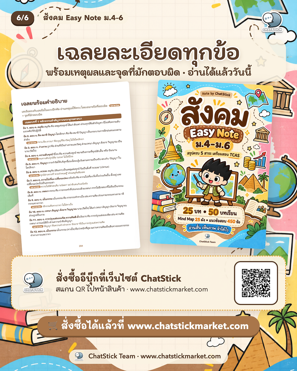 縮圖：สังคม Easy Note ม.4–6 สรุปสังคม ม.ปลาย ครบ 5 สาระ + Mind Map + ข้อสอบ 450 ข้อ