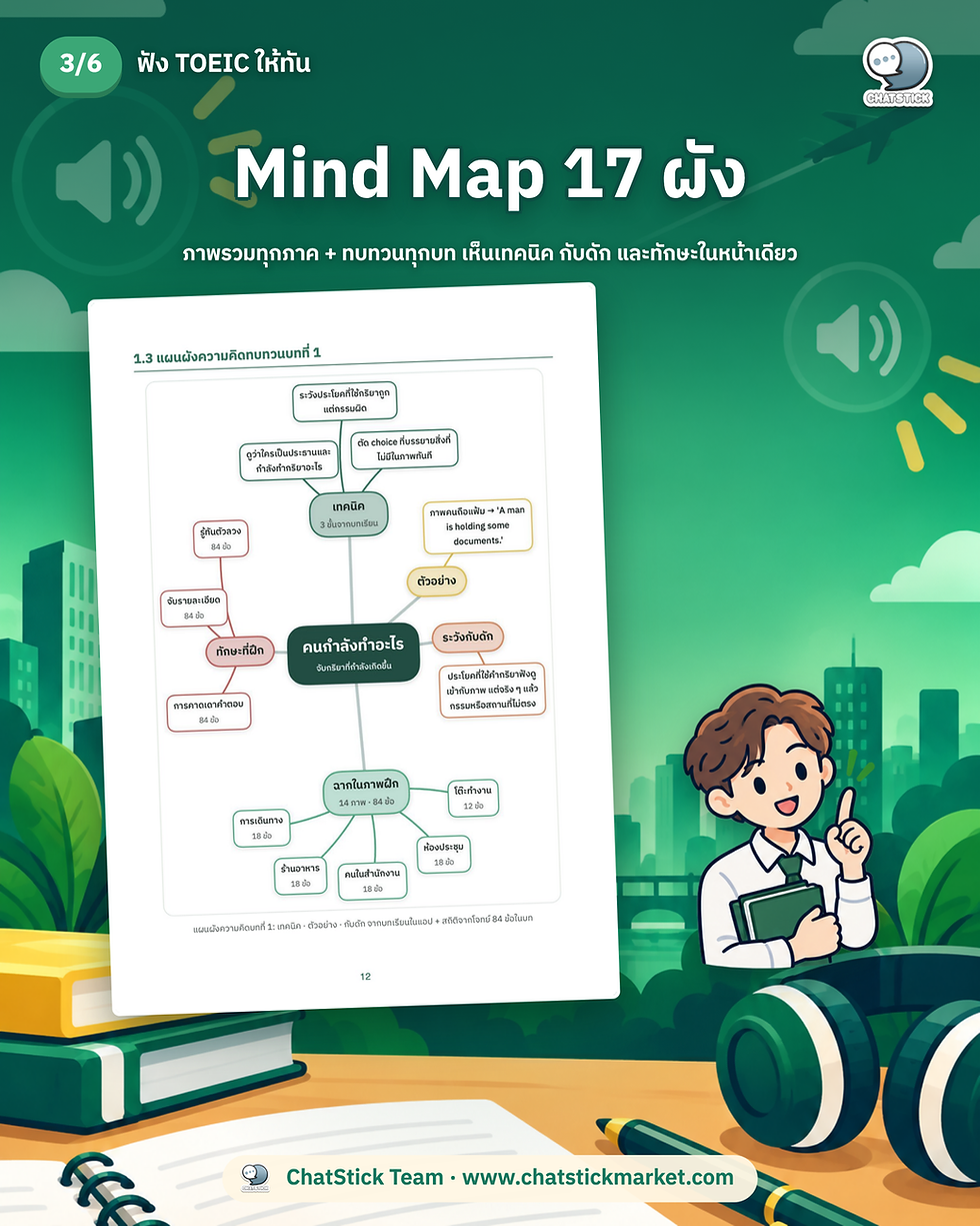 縮圖：ฟัง TOEIC ให้ทัน พิชิตคะแนน TOEIC Listening ครบ 4 Part + Mind Map + 970 ข้อ