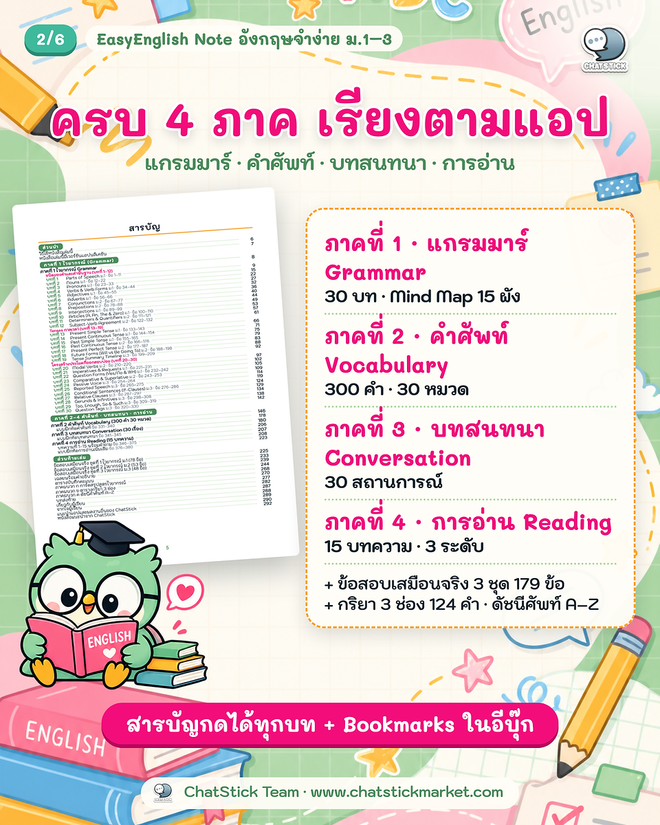 ภาพตัวอย่างหน้าสรุปภาษาอังกฤษ ม.ต้น จาก EasyEnglish Note