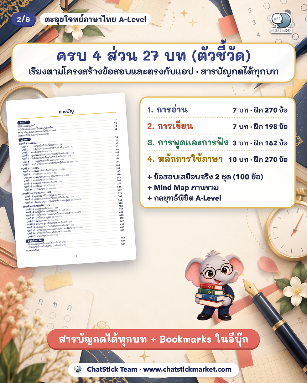 ภาพขนาดย่อ: ตะลุยโจทย์ภาษาไทย A-Level 1,000 ข้อ ครบ 4 ส่วน เฉลยละเอียด + Mind Map