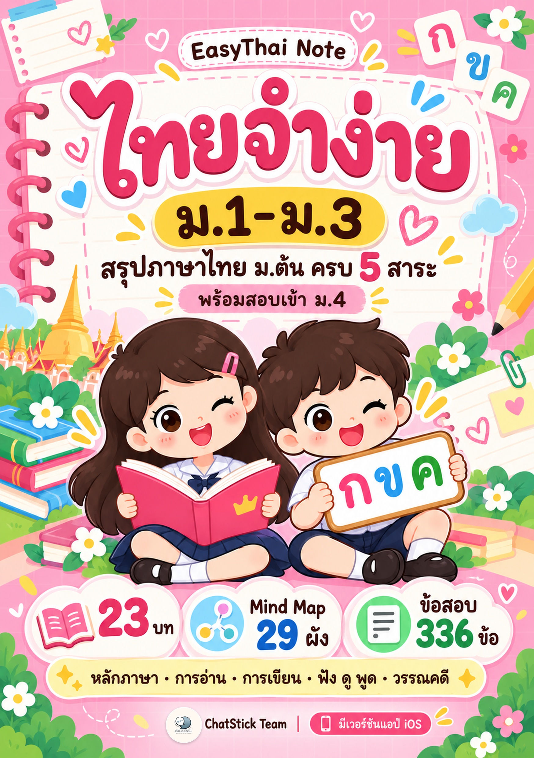 EasyThai Note ไทยจำง่าย ม.1–3 สรุปไทย ม.ต้น 5 สาระ + Mind Map + ข้อสอบ 336 ข้อ