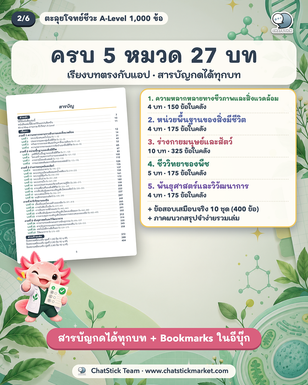 ภาพขนาดย่อ: ตะลุยโจทย์ชีวะ A-Level 1,000 ข้อ เฉลยละเอียดทุกข้อ + Mind Map