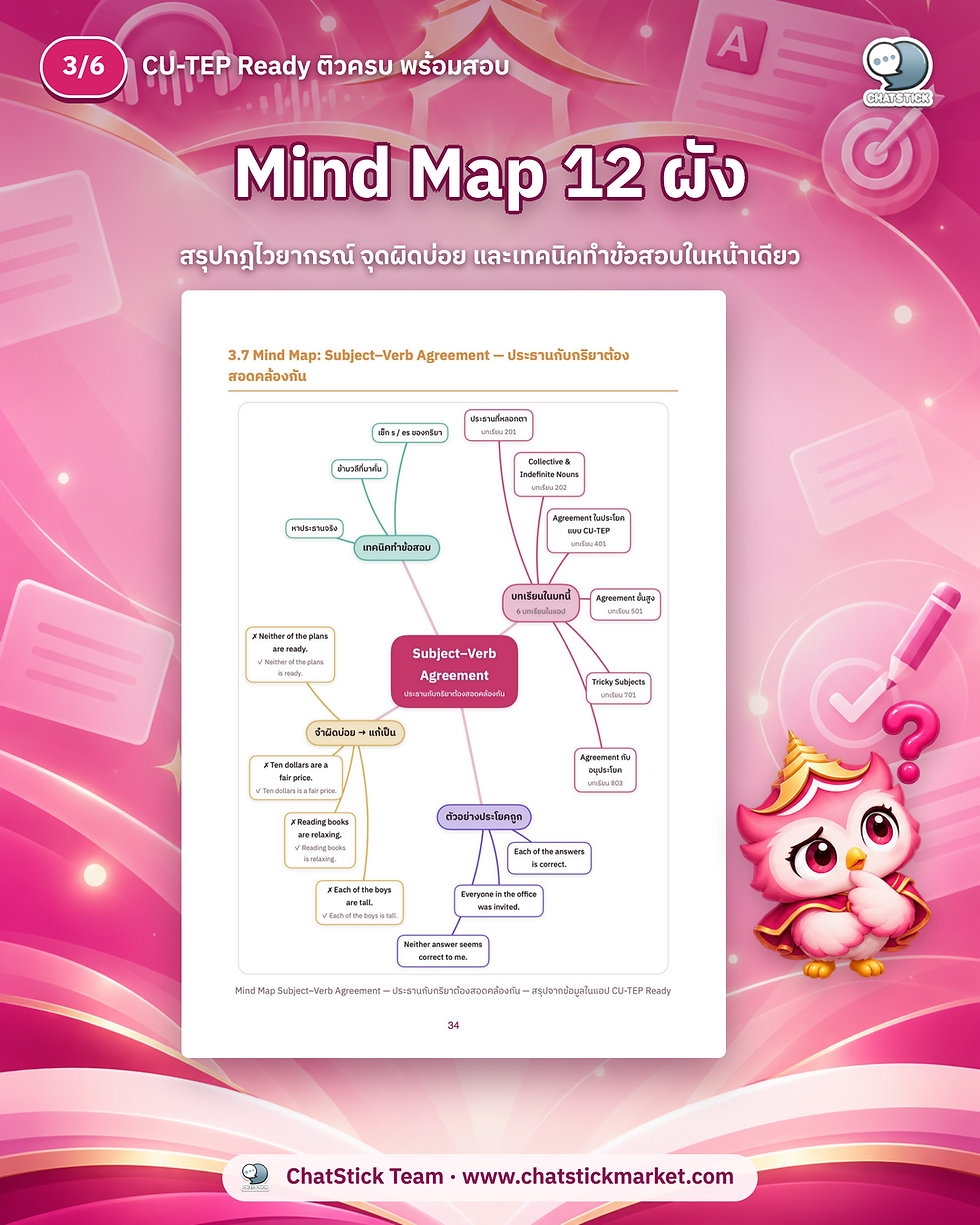 Thumbnail: CU-TEP Ready ติวครบ พร้อมสอบ ข้อสอบเสมือนจริง 8 ชุด + Mind Map