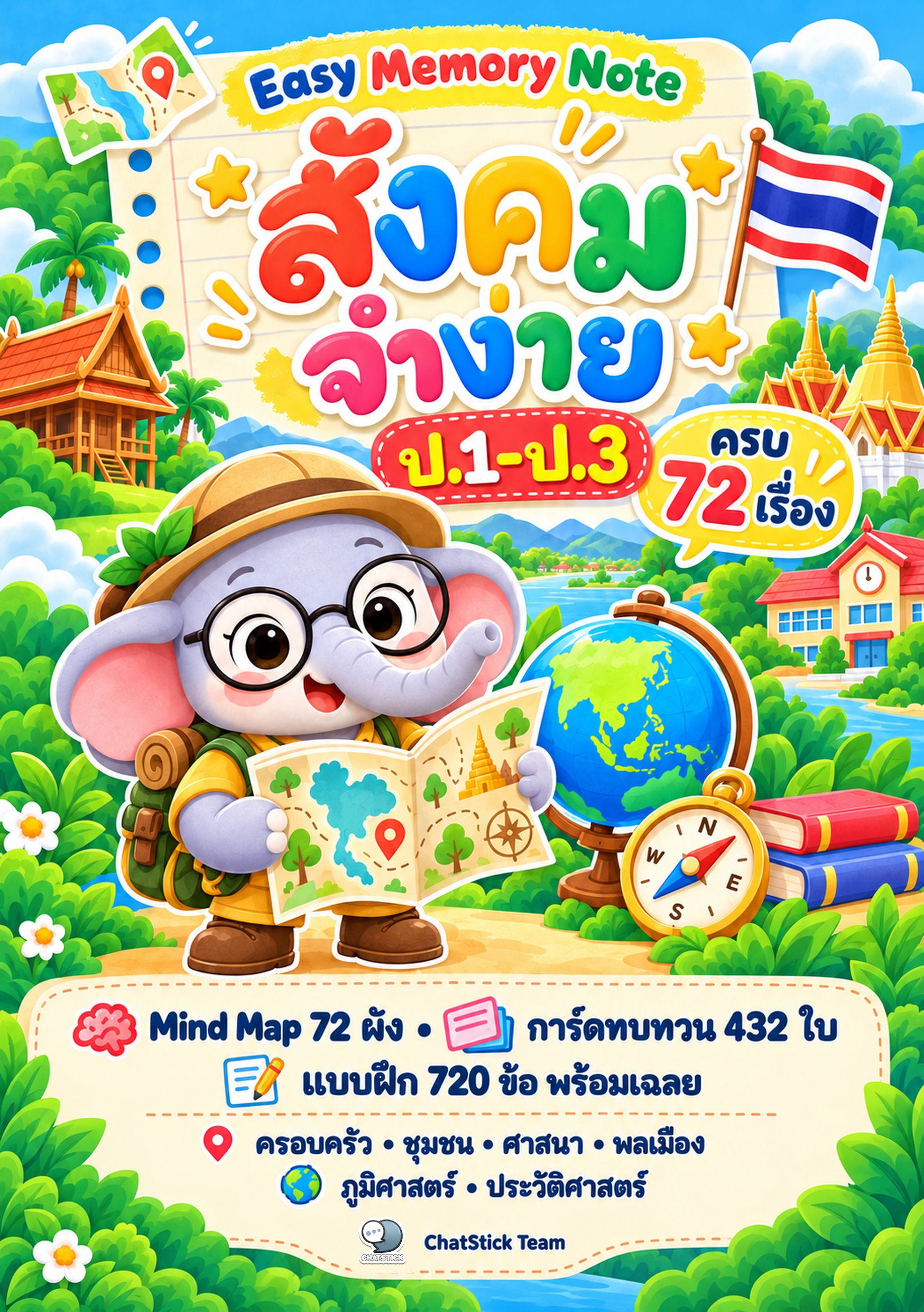 Easy Memory Note สังคมจำง่าย ป.1–3 สรุป + Mind Map + แบบฝึก 720 ข้อ