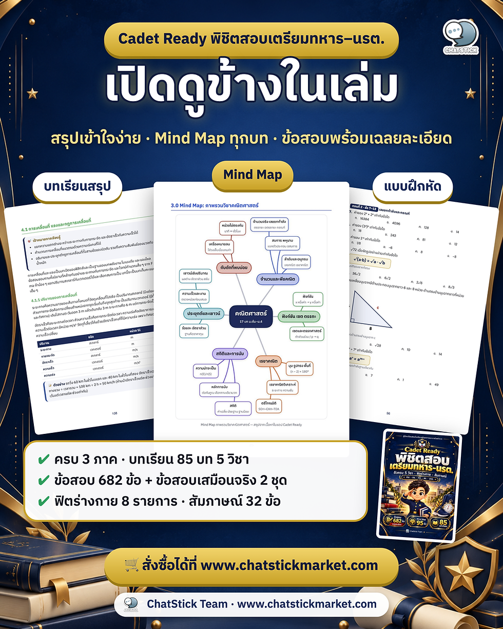 ภาพขนาดย่อ: Cadet Ready พิชิตสอบเตรียมทหาร–นรต. ติวครบ 5 วิชา ข้อสอบ 682 ข้อ + Mind Map