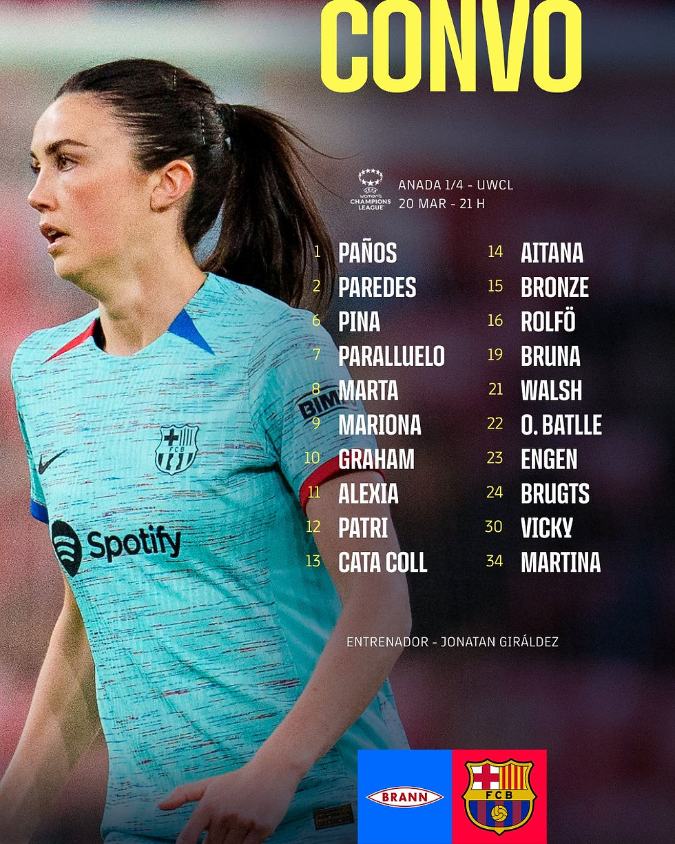 Convocatoria para el Brann - Barça