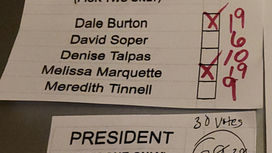 Long Beach Pool League BOG Results