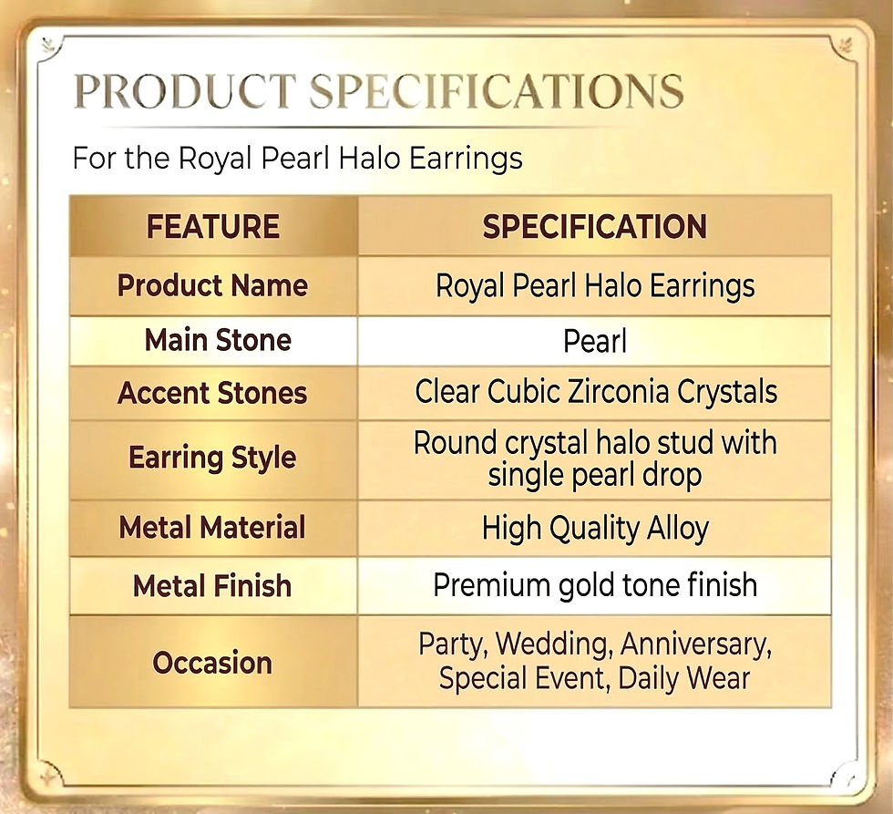 Thumbnail: Royal Pearl Halo Earrings