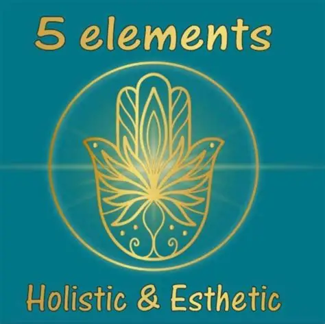 Photo du rédacteur: Dr Benjelloun