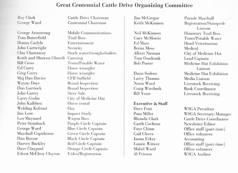 Organizing group for Great Montana Centennial Cattle Drive