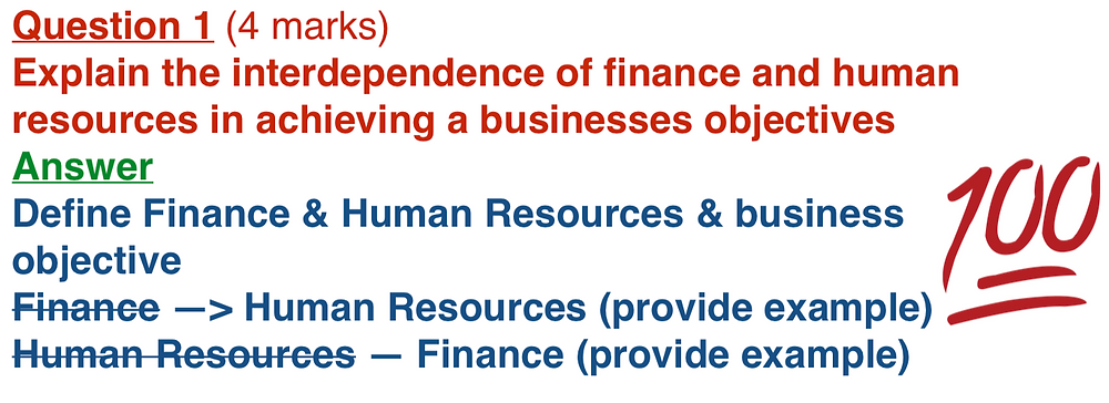 Year 12 Business Studies Tutoring