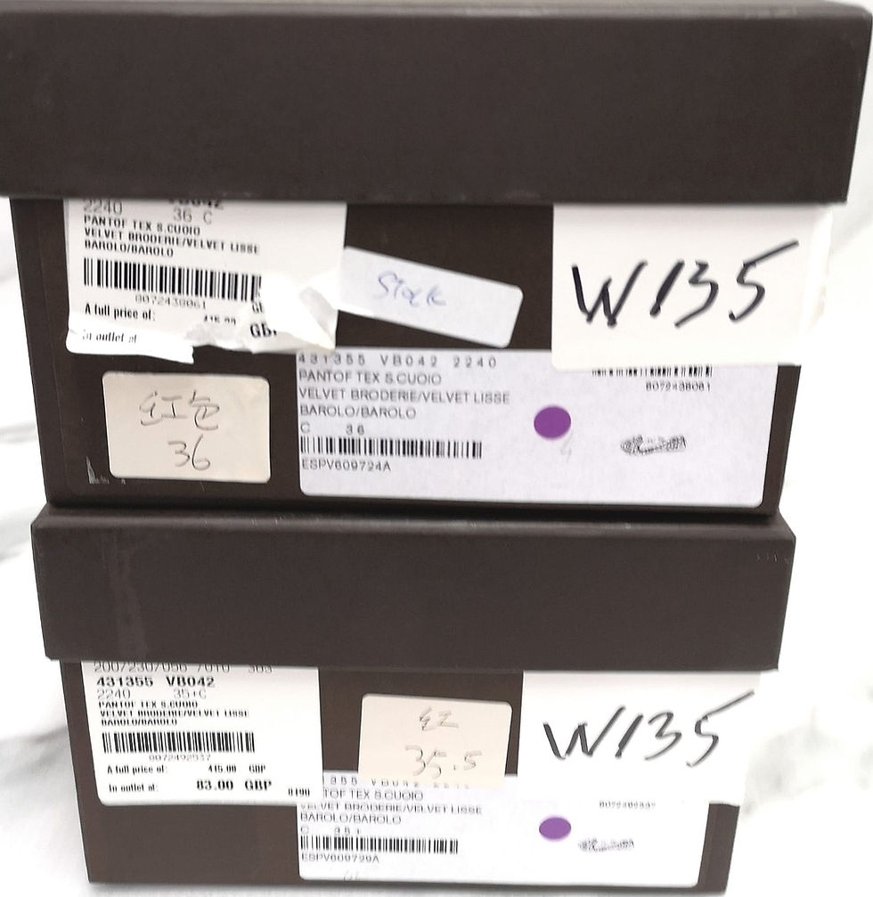 縮圖：Bottega Venetta