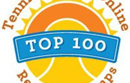 All 7 Cliff Drysdale Tennis Resort Partners Ranked Top 100 By Tennis Resorts Online
