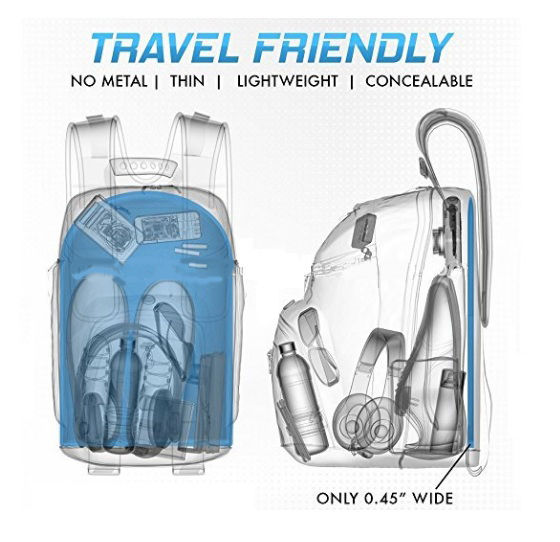 Thumbnail: Simulated Leather NIJ Backpack