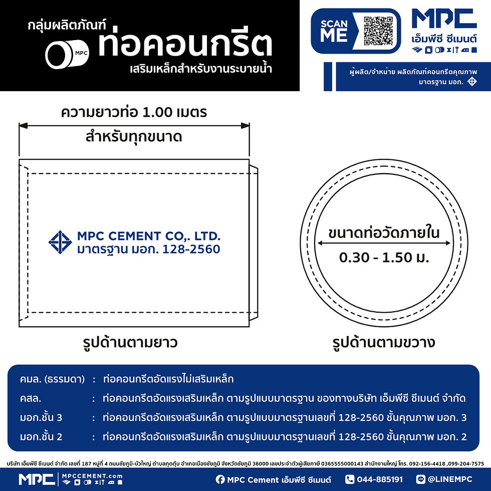 ภาพขนาดย่อ: ท่อคอนกรีตอัดแรงMPC 100x100ซม.