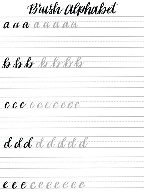 Plantillas Lettering Tengo que decir, que aun me queda mucho por mejorar, pero quería seguir con esta saga de post, de alguna manera, me obligo a seguir practicando =). plantillas lettering