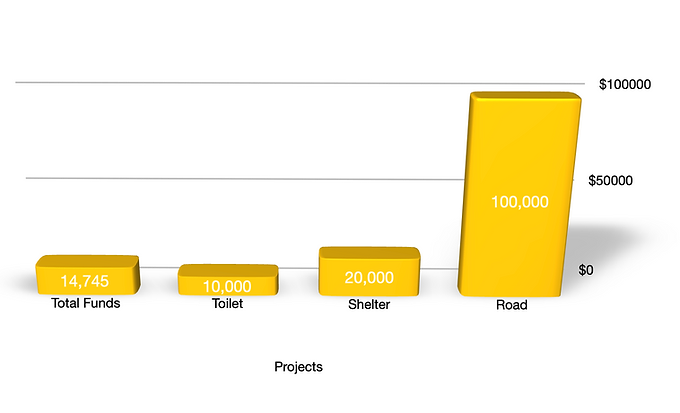 Graph2.png