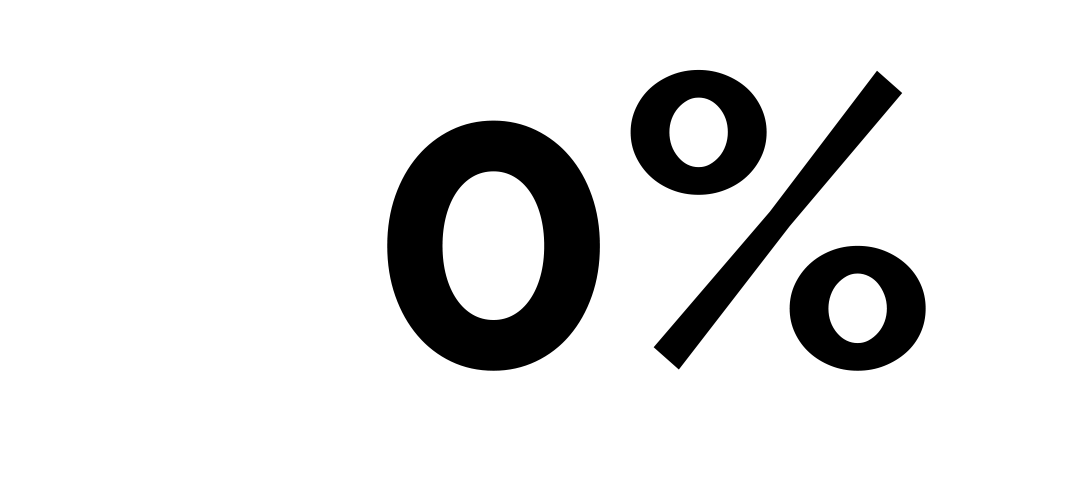Percentages_ShopOnGo_InStore_Millennials