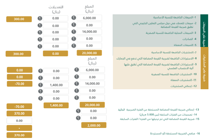 برنامج كاشير مبيعات للمحلات التجارية