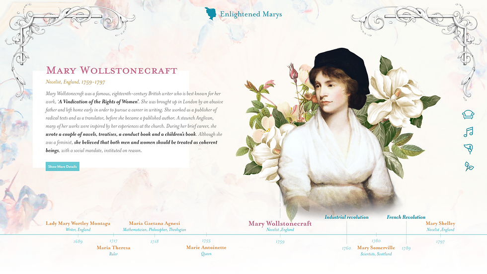 Marys of the Age of Enlightenment