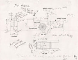Boat Cart Drafting