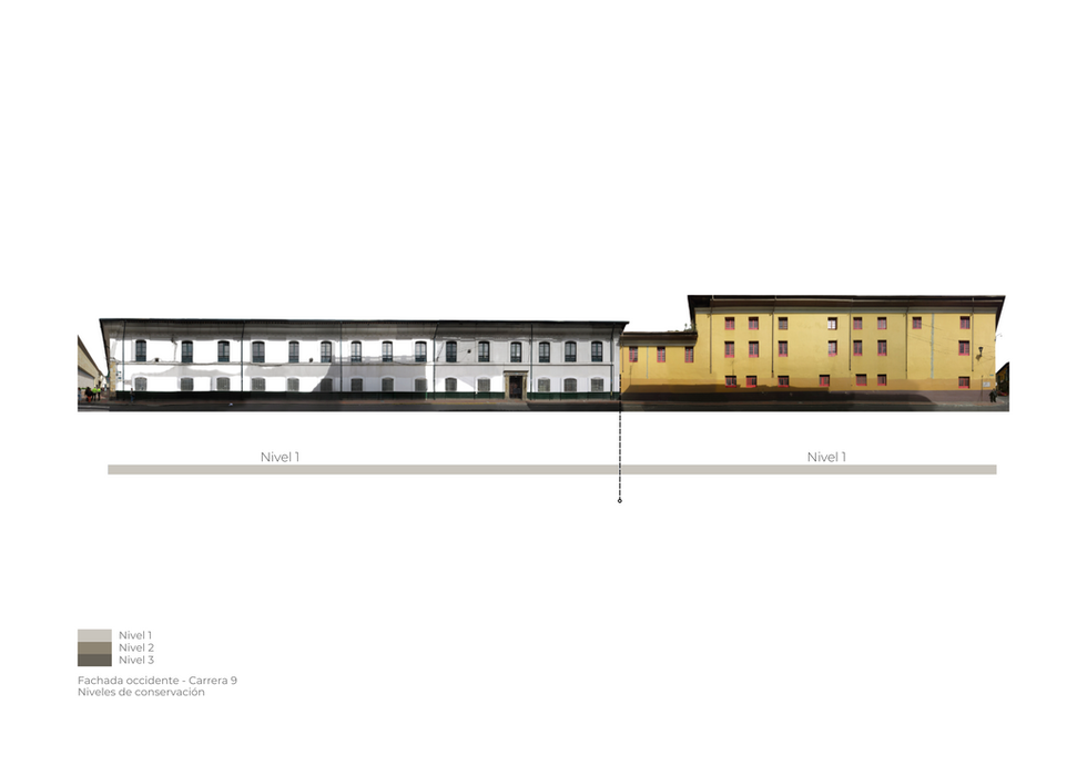 Niveles de conservación fachada Cr. 9