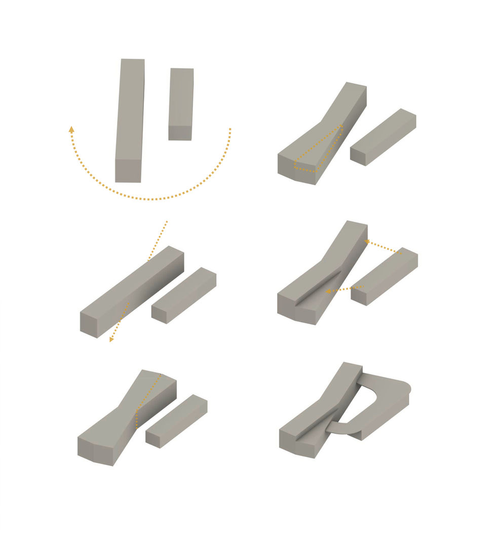 Esquema de transformación de la forma