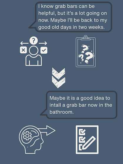 assumptions about change (3).png