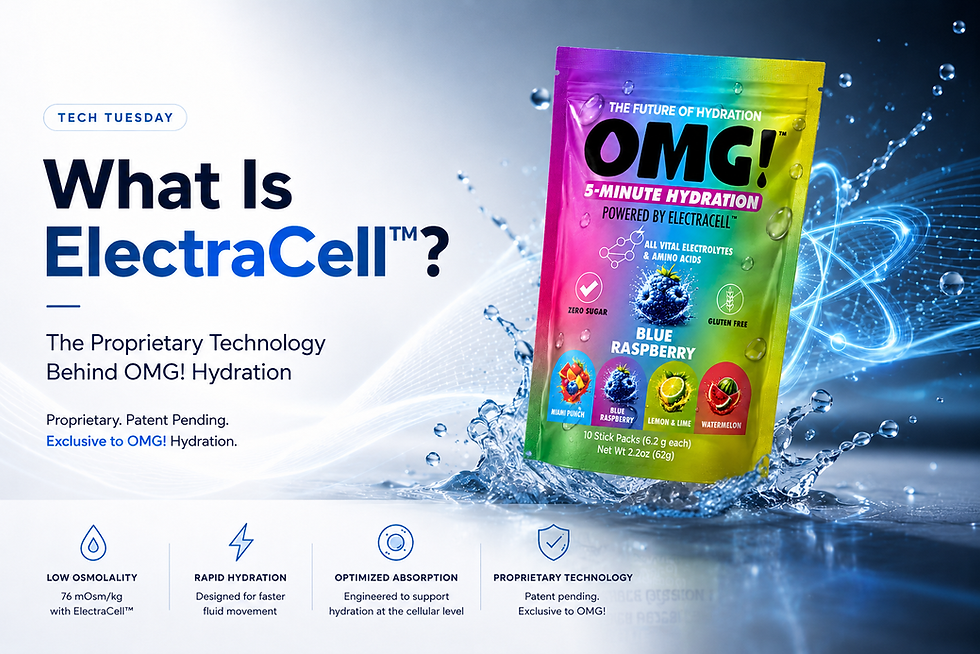 E;ectraCell is the proprietary technology behind OMG! Hydration