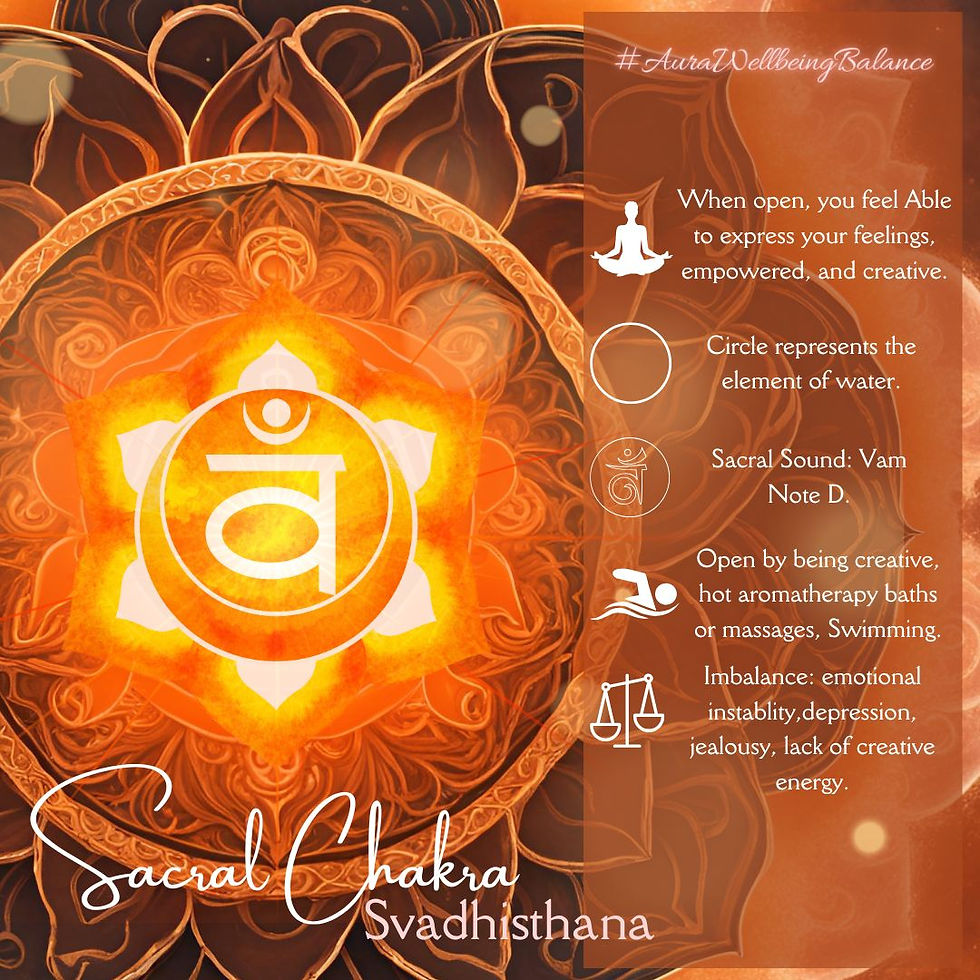 Sacral Chakra