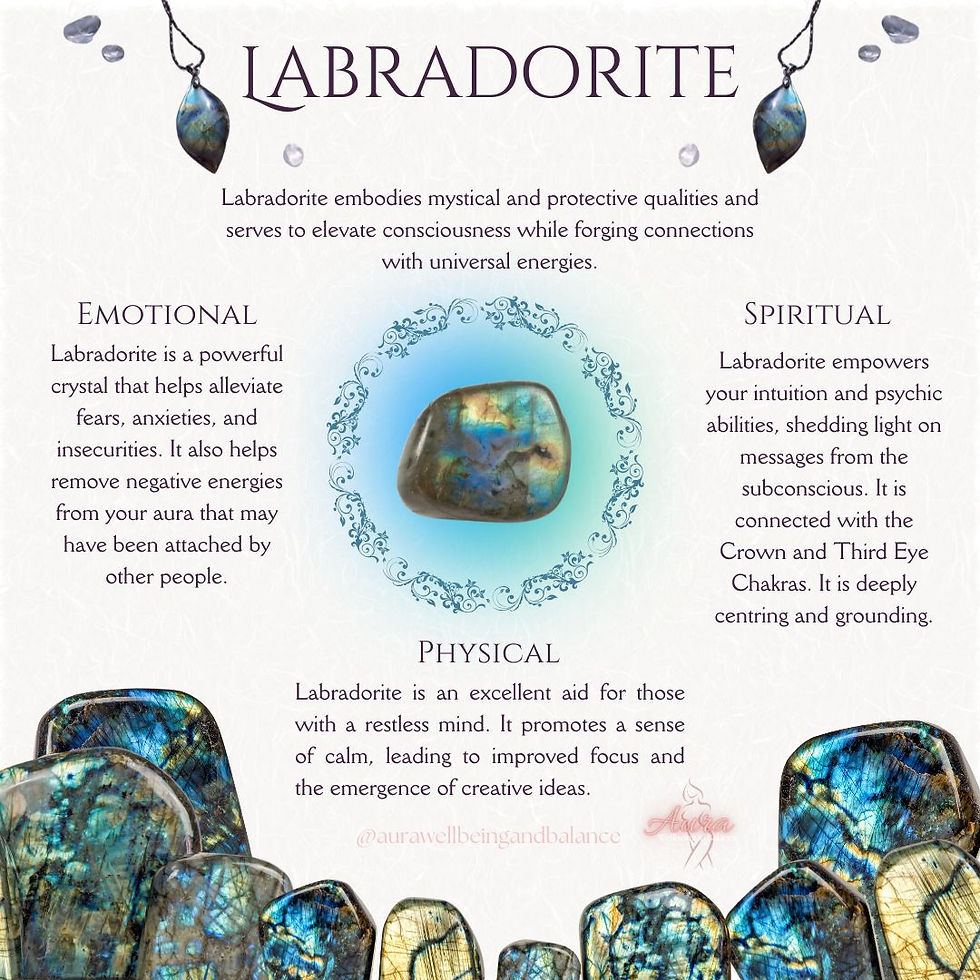 Labradorite