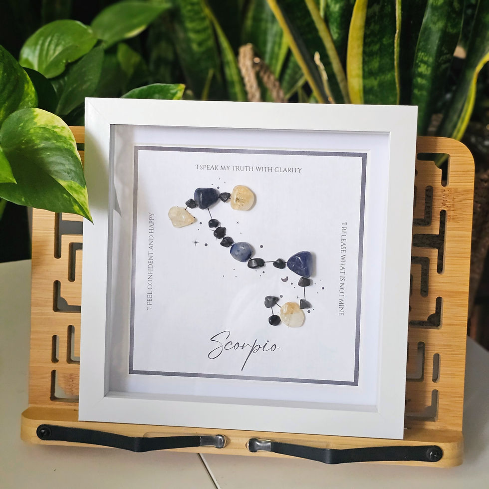 Scorpio Zodiac Crystal Grid