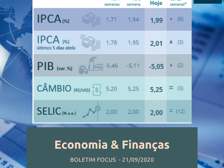 BOLETIM FOCUS – 21/09/20