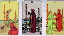 Two of Wands Tarot Card Meaning: Before During After - Complete Three Stage Reading Guide