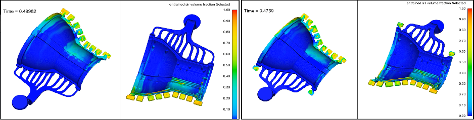 Flow Simulation